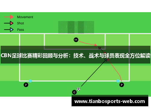 CBN足球比赛精彩回顾与分析：技术、战术与球员表现全方位解读
